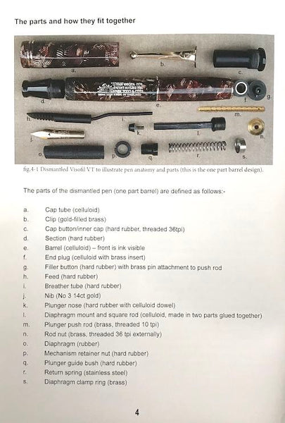 Swan Visofil Pen Repair Manual
