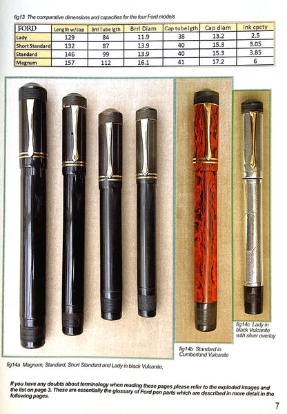 Ford's Patent Pen Repair Manual